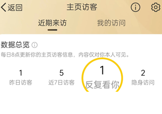 微博访客记录反复看你是什么意思 微博访客记录反复看你的记录一般保留多久 微博访客记录反复看你是什么意思 微博访客记录反复看你的记录一般保留多久