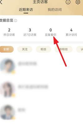 微博访客记录反复看你是什么意思 微博访客记录反复看你的记录一般保留多久 微博访客记录反复看你是什么意思 微博访客记录反复看你的记录一般保留多久