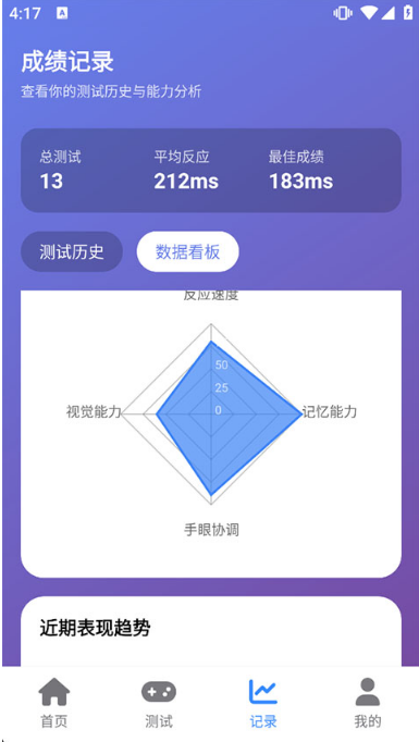 humanbenchmark反应测试软件下载 humanbenchmark反应测试软件下载