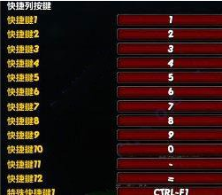 动作条增强插件Bartender4 动作条增强插件Bartender4