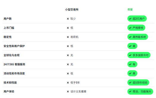 币安binance官网入口 安币binanceapp下载官网 币安binance官网入口 安币binanceapp下载官网