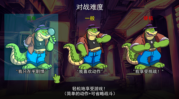鳄鱼侦探布罗格桌面版 鳄鱼侦探布罗格桌面版