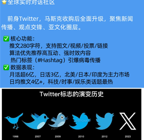 xƽ̨������Ƶ�����������ν������ xƽ̨������Ƶ�����������ν������