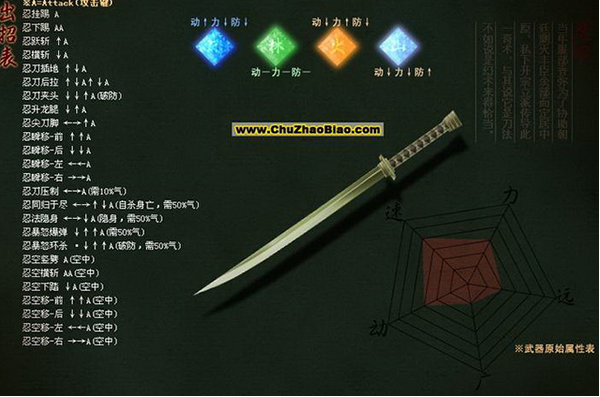 流星蝴蝶剑电脑版 流星蝴蝶剑电脑版