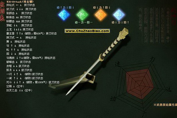 流星蝴蝶剑电脑版 流星蝴蝶剑电脑版