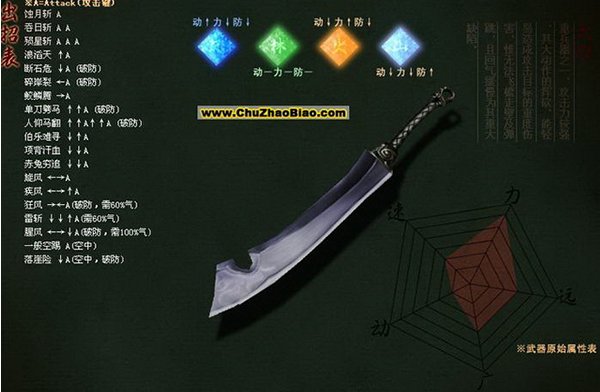流星蝴蝶剑电脑版 流星蝴蝶剑电脑版