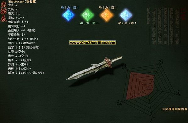 流星蝴蝶剑电脑版 流星蝴蝶剑电脑版