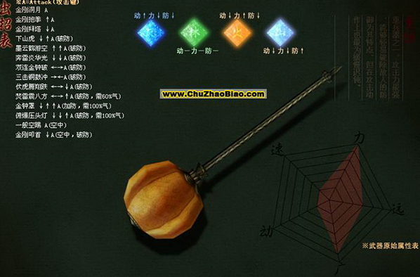 流星蝴蝶剑电脑版 流星蝴蝶剑电脑版