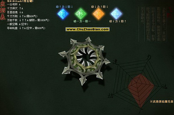 流星蝴蝶剑电脑版 流星蝴蝶剑电脑版
