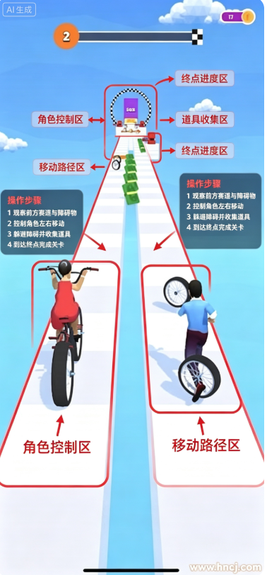 Couples Bike情侣自行车 Couples Bike情侣自行车