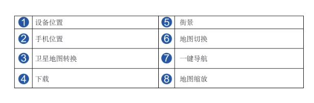 lakagps下载手机app lakagps下载手机app