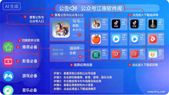 i�ʶ��г�app����