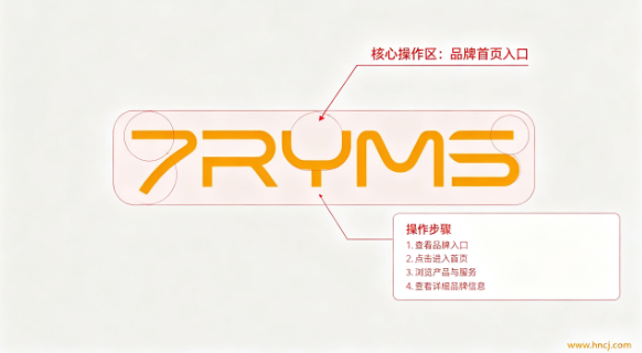 7RYMS app 7RYMS app