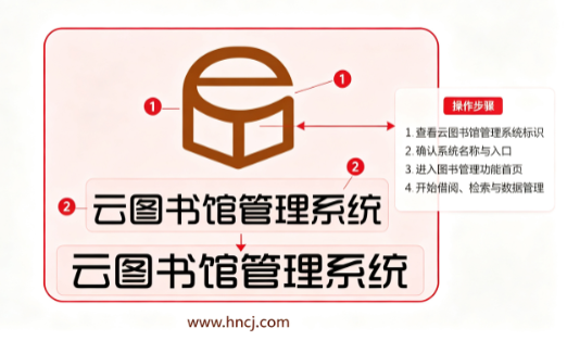 云图管理app 云图管理app