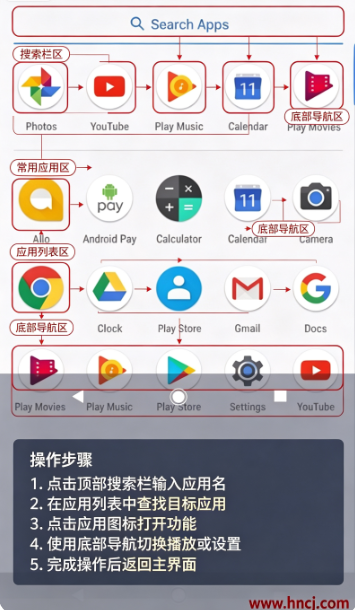 google桌面(Pixel 启动器) google桌面(Pixel 启动器)