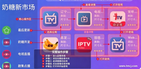 奶糖新市场app下载 奶糖新市场app下载