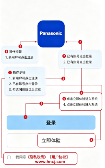 翌生活app下载 翌生活app下载