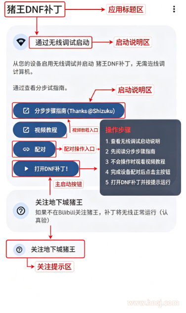 猪王DNF补丁特别版 猪王DNF补丁特别版