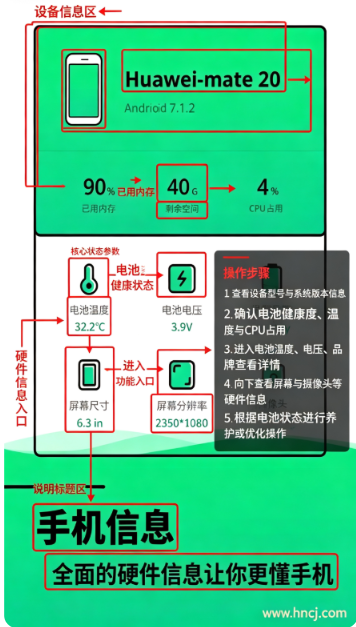 电池寿命检测软件 电池寿命检测软件