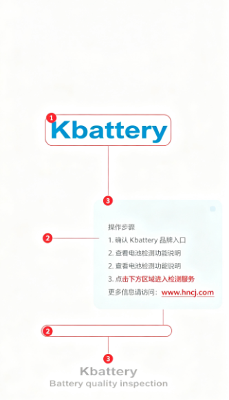 Kbattery app Kbattery app