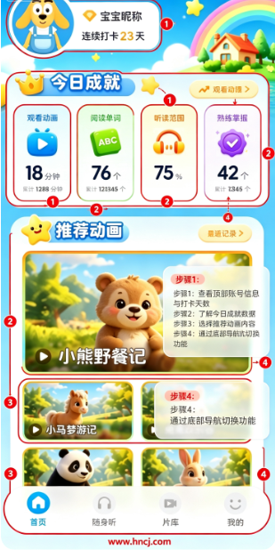 适趣卡通英语app 适趣卡通英语app