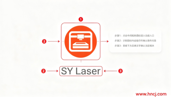 SY Laser app