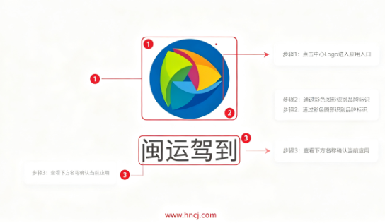 闽运驾到app官方下载 闽运驾到app官方下载