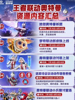 王者荣耀墨子迪迦奥特曼联动价格 王者荣耀奥特曼联动或5位英雄全登场 王者荣耀墨子迪迦奥特曼联动价格 王者荣耀奥特曼联动或5位英雄全登场