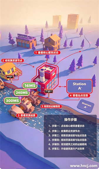水坝发电站游戏 水坝发电站游戏