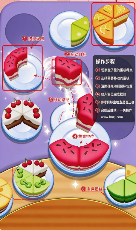 蛋糕排序游戏 蛋糕排序游戏