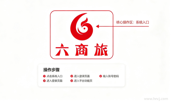 六商旅app 六商旅app