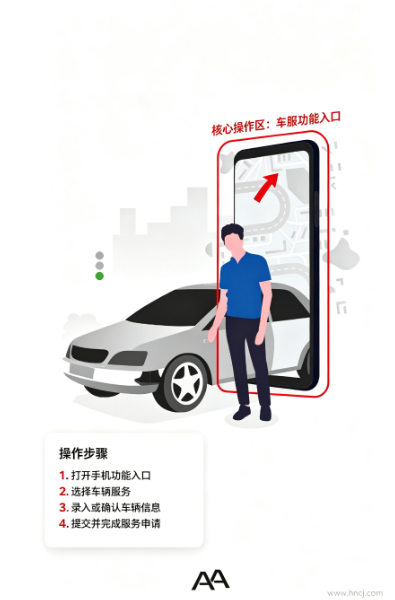 AA出行智享app AA出行智享app