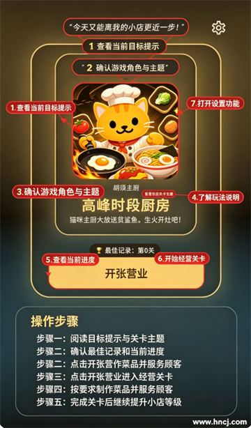 高峰厨房料理肉鸽卡牌游戏 高峰厨房料理肉鸽卡牌游戏