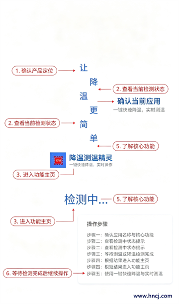 降温测温精灵app正版 降温测温精灵app正版