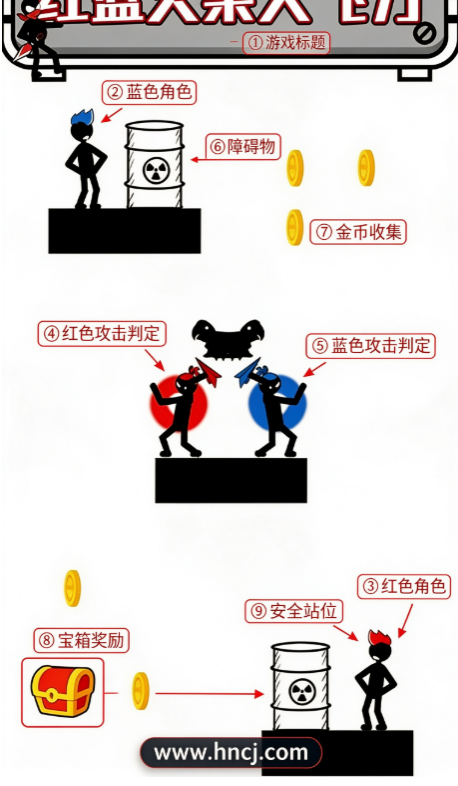 画线解救火柴人官方版 画线解救火柴人官方版
