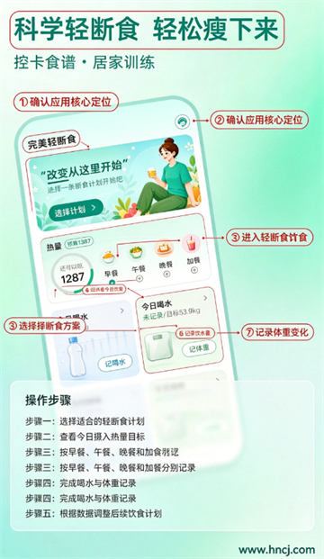 完美轻断食最新版 完美轻断食最新版