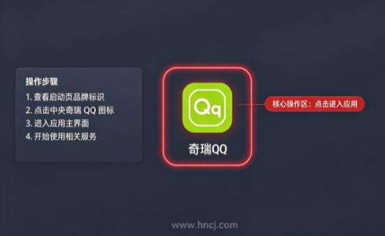 奇瑞QQ app 奇瑞QQ app