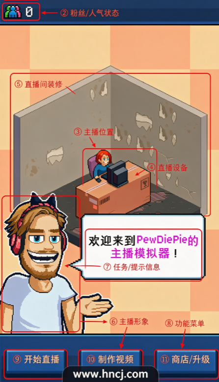 PewDiePie: Tuber Simulatorpwe主播模拟器 PewDiePie: Tuber Simulatorpwe主播模拟器