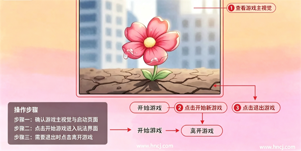 荒诞开出艳丽的花手机版 荒诞开出艳丽的花手机版