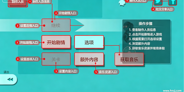 节奏小子守护者传说电脑版 节奏小子守护者传说电脑版