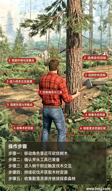 伐木工司机游戏手机版 伐木工司机游戏手机版