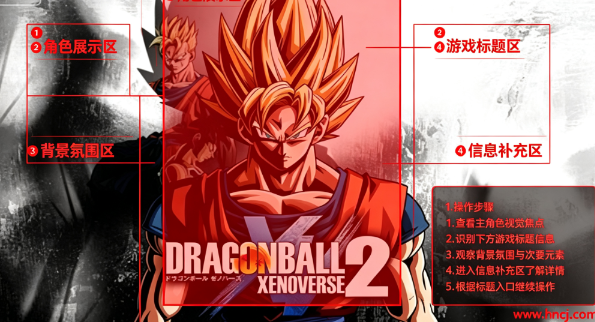 龙珠超宇宙2电脑版 龙珠超宇宙2电脑版