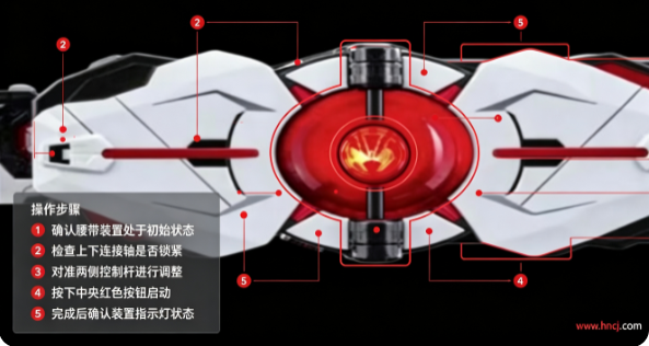 假面骑士亚克驱动器手游(Ark Driver) 假面骑士亚克驱动器手游(Ark Driver)