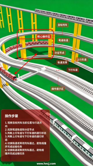 铁路模拟游戏最新版 铁路模拟游戏最新版