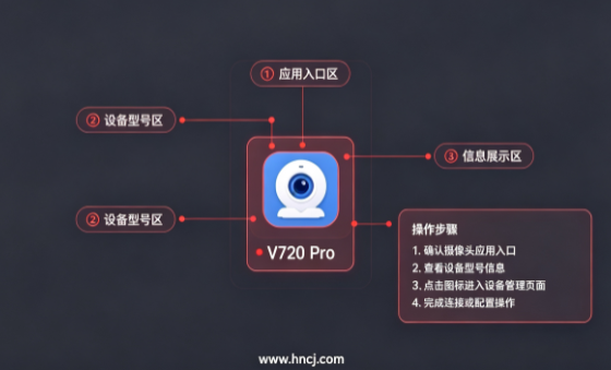 V720 Pro������ذ�װ