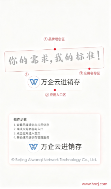 万企云进销存app 万企云进销存app