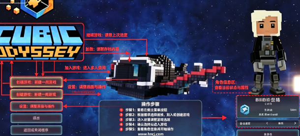 立方奥德赛桌面版 立方奥德赛桌面版