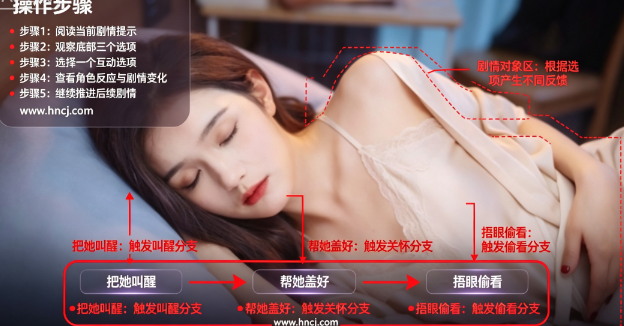 我和七个俏房客PC版 我和七个俏房客PC版