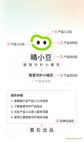睛小豆摄像头app下载 睛小豆摄像头app下载