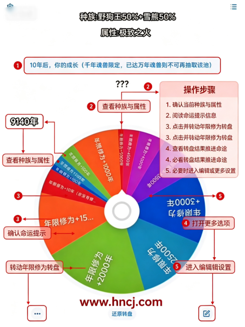 斗罗大陆转盘模拟器最新版本(斗罗命途) 斗罗大陆转盘模拟器最新版本(斗罗命途)